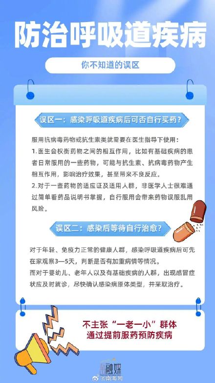 预防呼吸道疾病,可以这样做 预防呼吸道疾病,可以这样做
