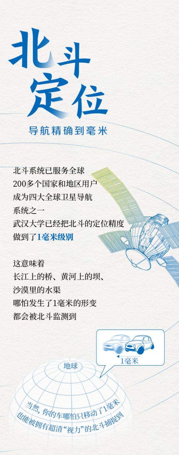 武汉大学，牛！