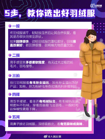 实用收藏！5步教你挑选羽绒服