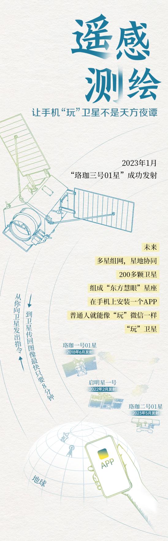 武汉大学，牛！