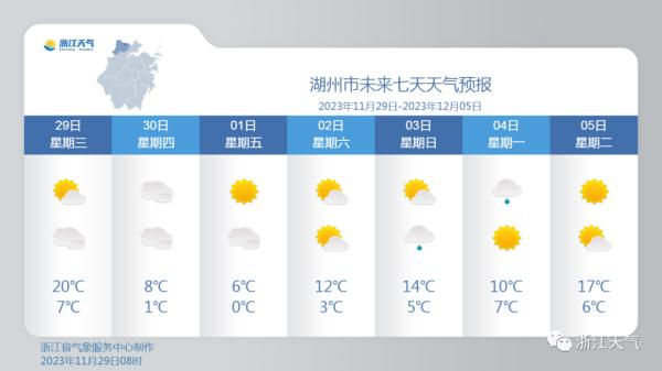 暴跌至零下1℃！冷空气今晚杀到，浙江连续5天超冷