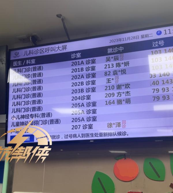 杭州已有班级发出通知：停课隔离！不少孩子中招