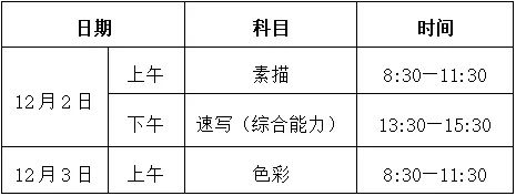 @浙江艺术生,高考美术与设计类专业省统考开启!这份提醒请收好→ @浙江艺术生,高考美术与设计类专业省统考开启!这份提醒请收好→