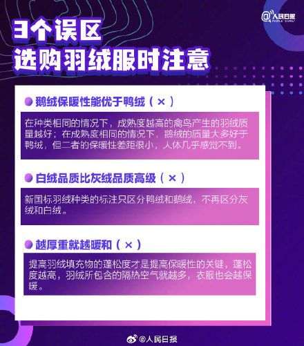 实用收藏！5步教你挑选羽绒服