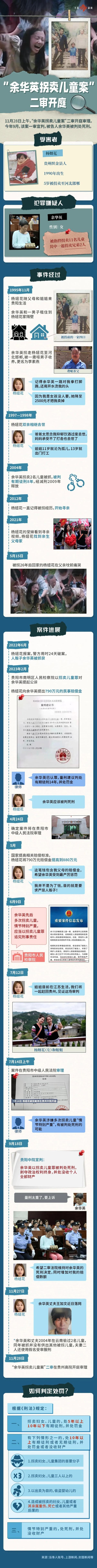 拐卖11名儿童,“人贩子”余华英当庭认罪!细节披露 拐卖11名儿童,“人贩子”余华英当庭认罪!细节披露