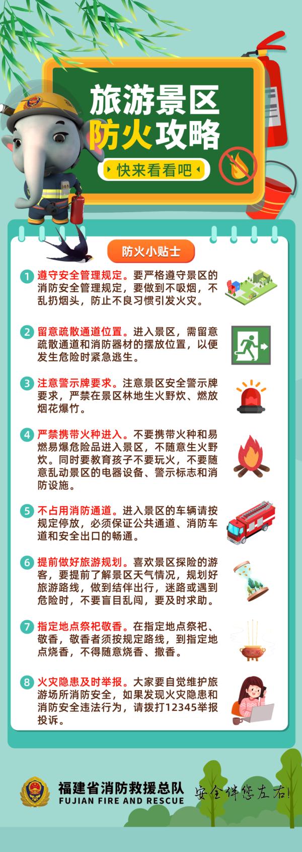 烧毁10家店铺！泰国清迈一著名景点起火