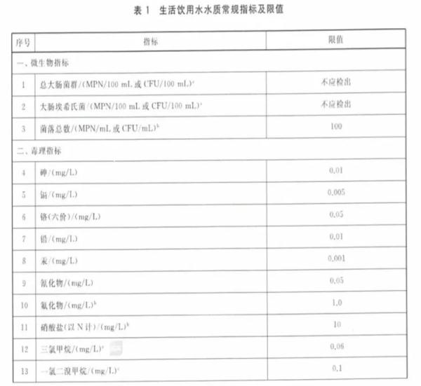 上海一火锅店用热水器冲调饮料,店主称70℃水没问题;黄浦区通报! 上海一火锅店用热水器冲调饮料,店主称70℃水没问题;黄浦区通报!