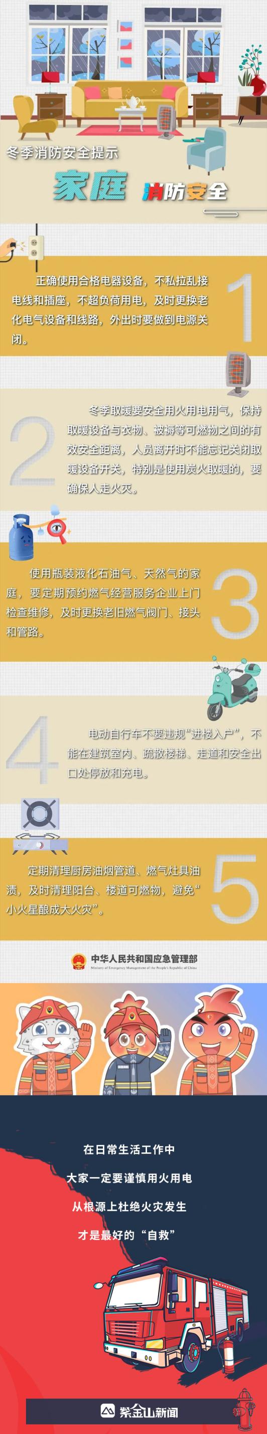 警惕！冬季这些潜在危险