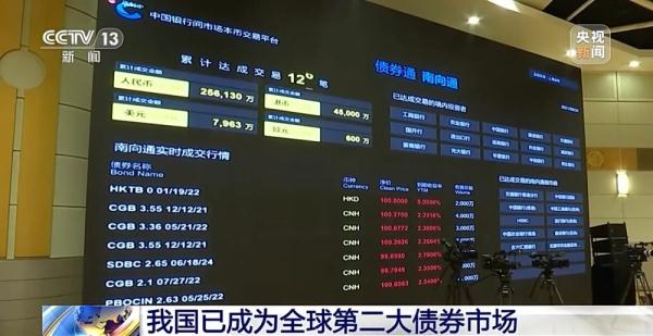 我国已成为全球第二大债券市场
