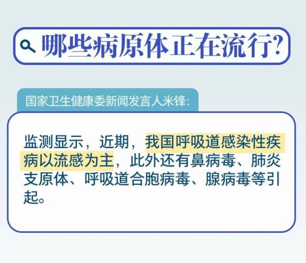 会不会造成“叠加感染”？冬季呼吸道疾病防治九问九答
