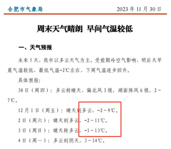 零下2℃！下周“大雪”！合肥连续3天……