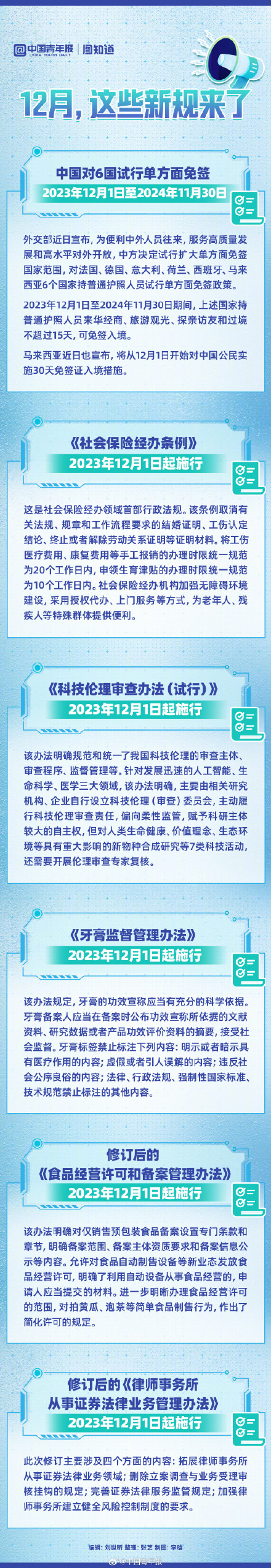 12月这些新规值得关注 12月这些新规值得关注