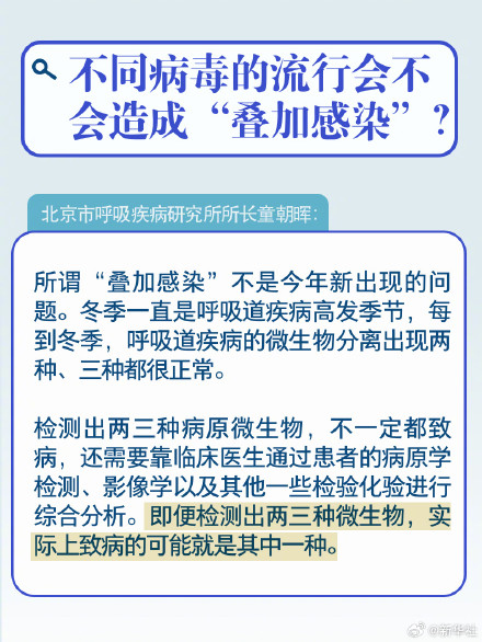 一组图看冬季呼吸道疾病如何防治