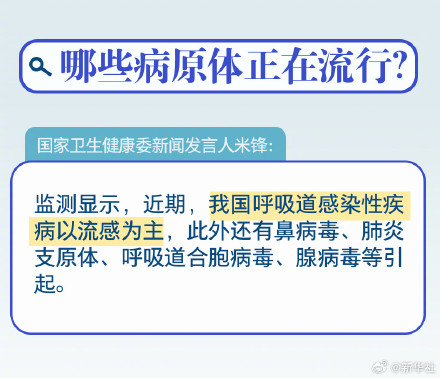 一组图看冬季呼吸道疾病如何防治