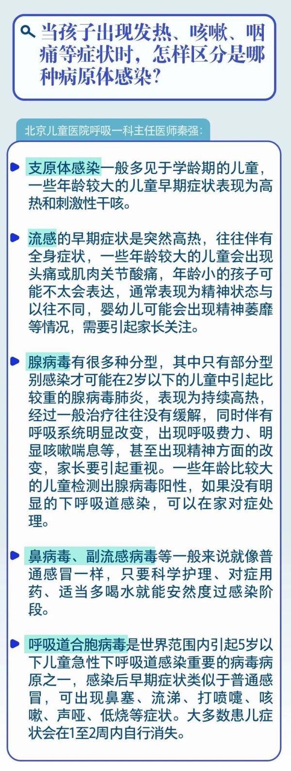会不会造成“叠加感染”？冬季呼吸道疾病防治九问九答