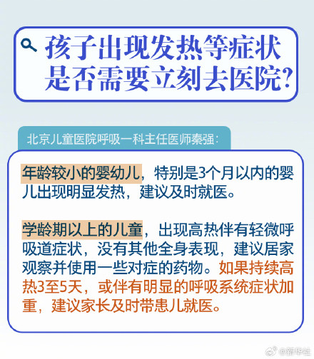 一组图看冬季呼吸道疾病如何防治