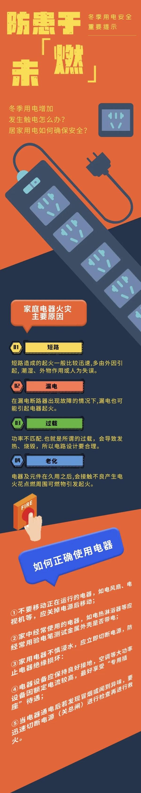 警惕！冬季这些潜在危险