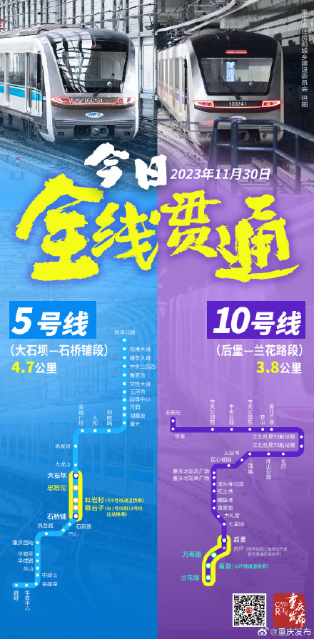 今日重庆两条轨道线开通全线运营,你坐上了吗? 今日重庆两条轨道线开通全线运营,你坐上了吗?