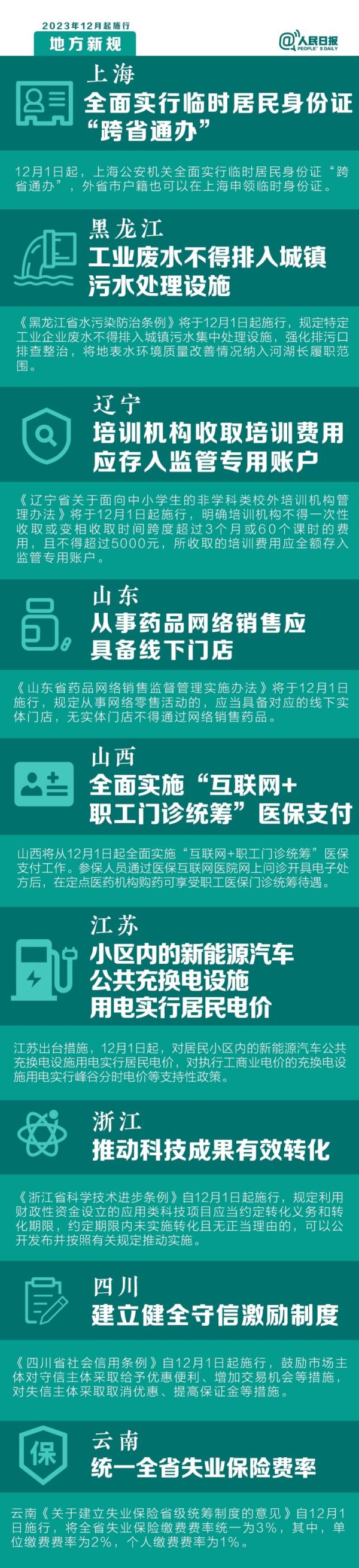 明天起，这些新规将影响你的生活！