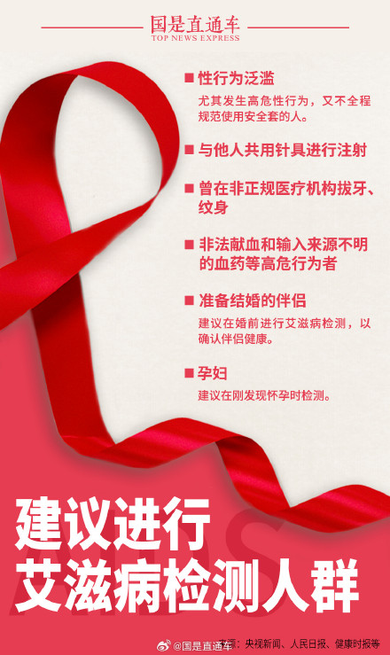 关于艾滋病这些一定要知道!理发文身打耳洞等也可能感染艾滋 关于艾滋病这些一定要知道!理发文身打耳洞等也可能感染艾滋