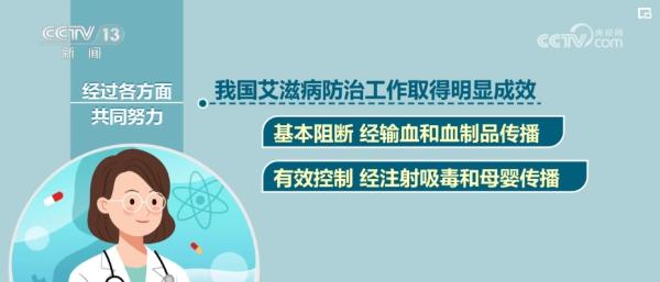 “升”“降”数据看成效 艾滋病等重大传染病防治能力增强