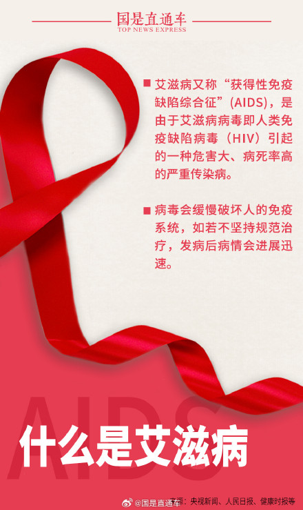 关于艾滋病这些一定要知道!理发文身打耳洞等也可能感染艾滋 关于艾滋病这些一定要知道!理发文身打耳洞等也可能感染艾滋