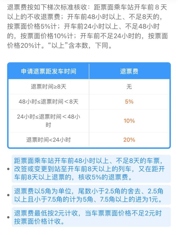 火车票退票不扣手续费了？12306回应：没有新规出台