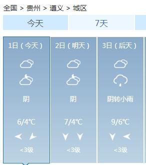 气温仅个位数！！贵州的12月，以冷天开场……