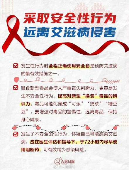转存！了解艾滋病才能更好预防