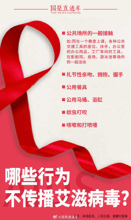 关于艾滋病这些一定要知道!理发文身打耳洞等也可能感染艾滋 关于艾滋病这些一定要知道!理发文身打耳洞等也可能感染艾滋