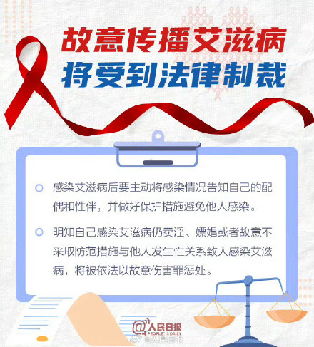 转存！了解艾滋病才能更好预防
