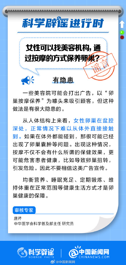 通过按摩的方式保养卵巢不靠谱