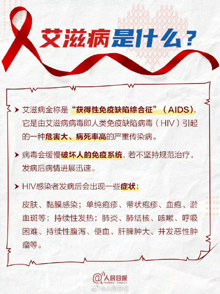 转存！了解艾滋病才能更好预防