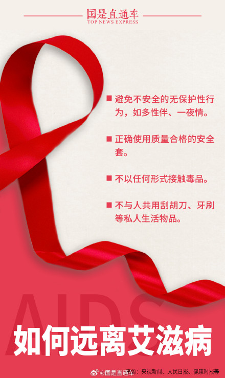 关于艾滋病这些一定要知道!理发文身打耳洞等也可能感染艾滋 关于艾滋病这些一定要知道!理发文身打耳洞等也可能感染艾滋