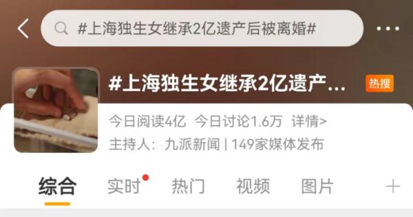 “独生女继承2亿遗产‘被离婚’”系真实案例，为保护隐私处理了敏感信息