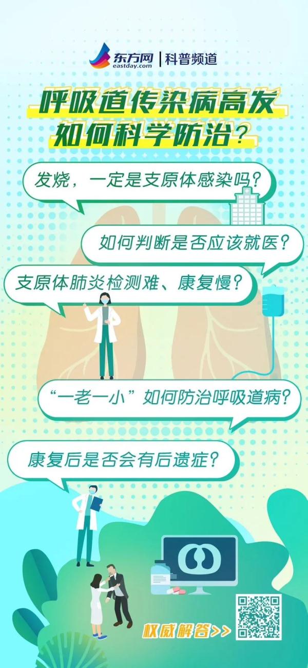 支原体自测阳性等于感染？医生：不推荐！