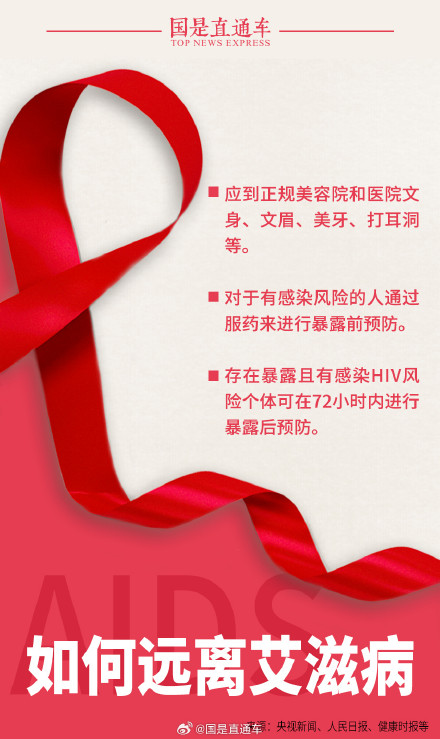 关于艾滋病这些一定要知道!理发文身打耳洞等也可能感染艾滋 关于艾滋病这些一定要知道!理发文身打耳洞等也可能感染艾滋