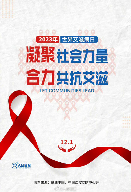 转存！了解艾滋病才能更好预防