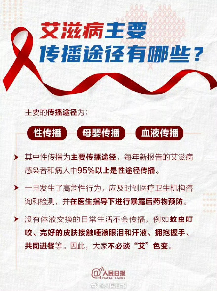 转存！了解艾滋病才能更好预防