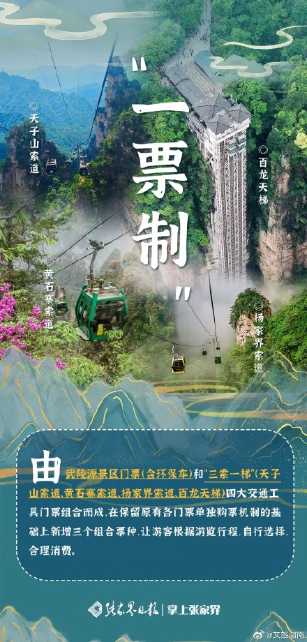 12月21日起张家界武陵源景区施行“一票制”