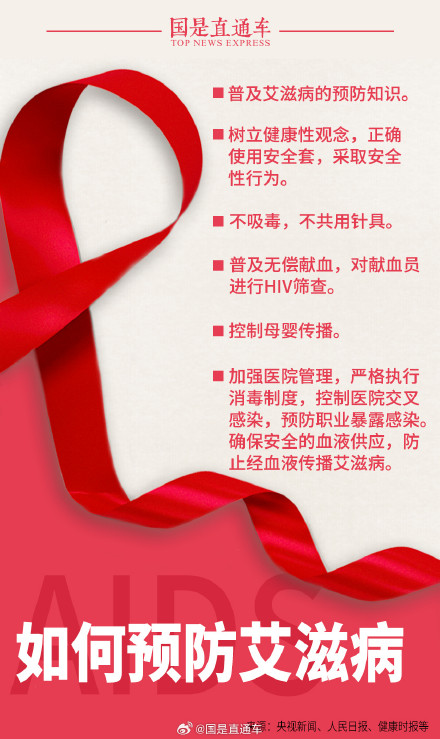 关于艾滋病这些一定要知道!理发文身打耳洞等也可能感染艾滋 关于艾滋病这些一定要知道!理发文身打耳洞等也可能感染艾滋