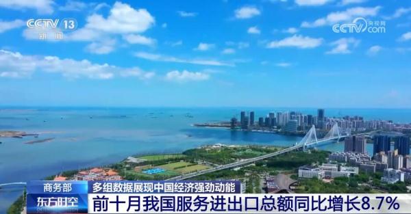 韧性强、潜力大、活力足 多组数据印证中国经济强劲动能