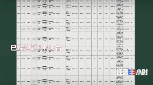 造假坑农！谁在拿“破铜烂铁”骗国家补贴