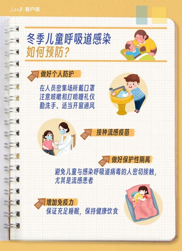 未发现新发传染病!官方最新提醒→ 未发现新发传染病!官方最新提醒→