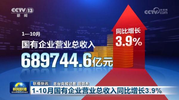 韧性强、潜力大、活力足 多组数据印证中国经济强劲动能