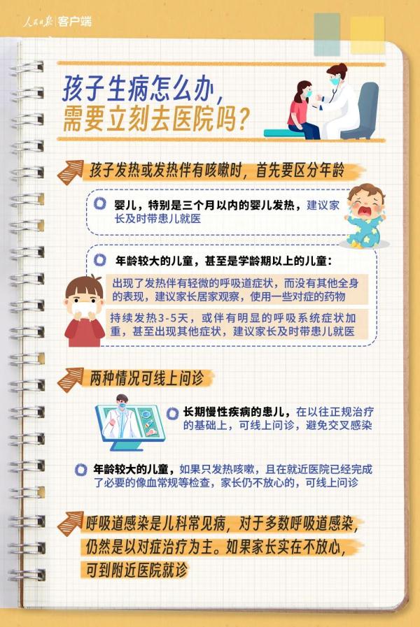 未发现新发传染病!官方最新提醒→ 未发现新发传染病!官方最新提醒→