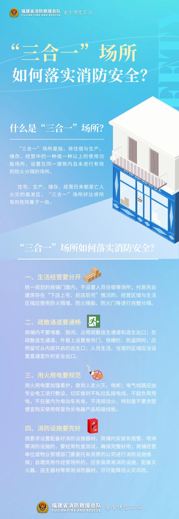 厦门一快递站内竟藏员工宿舍?查封! 厦门一快递站内竟藏员工宿舍?查封!