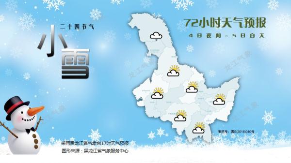 黑龙江气温骤升骤降！世界气象组织：2023年是有记录以来史上最热一年
