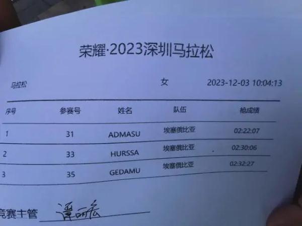 燃！深马男子组女子组冠军皆破纪录