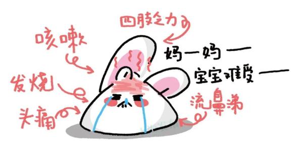 秋冬季节儿童健康“大作战”，这几款高发呼吸道疾病要当心！